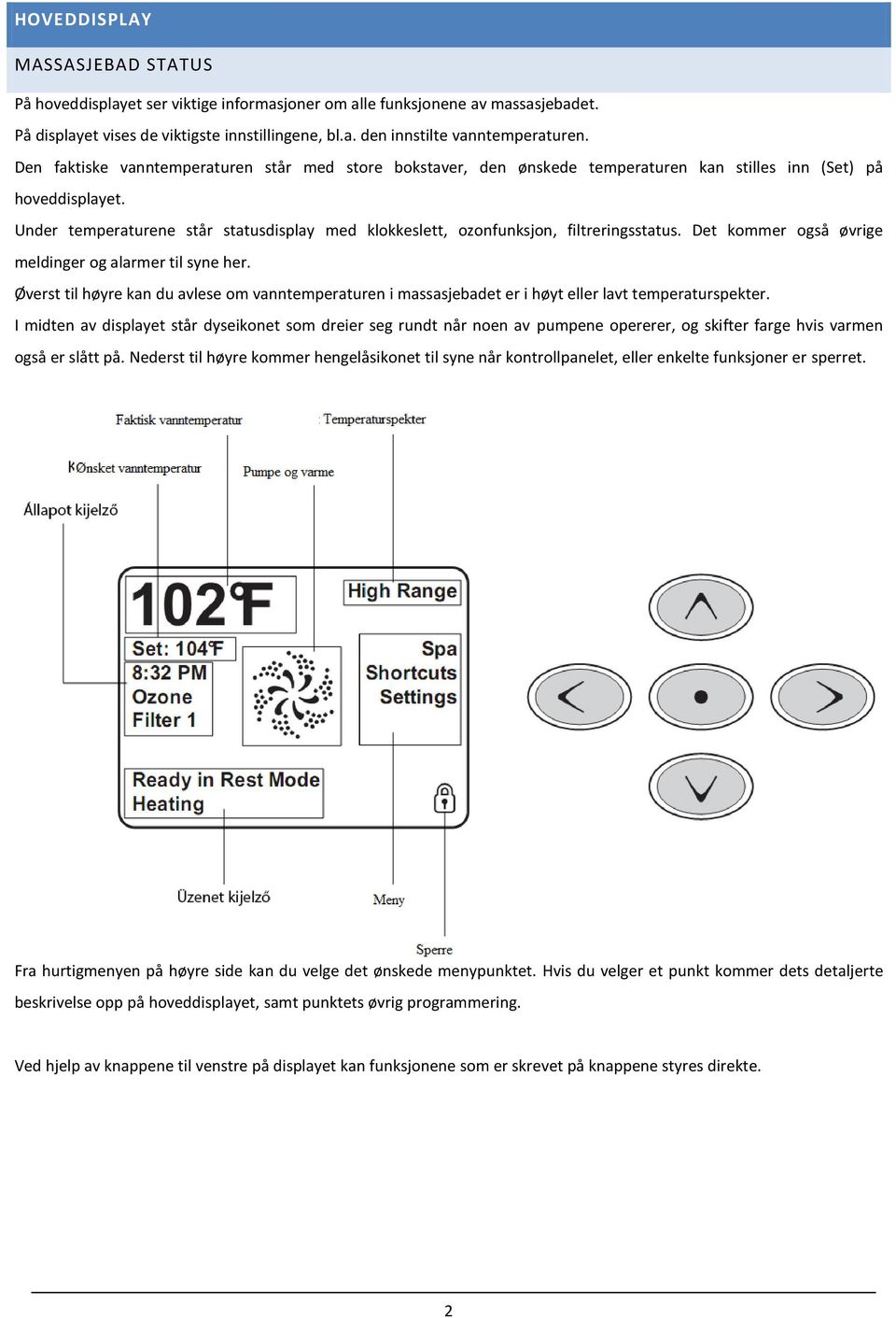 Under temperaturene står statusdisplay med klokkeslett, ozonfunksjon, filtreringsstatus. Det kommer også øvrige meldinger og alarmer til syne her.