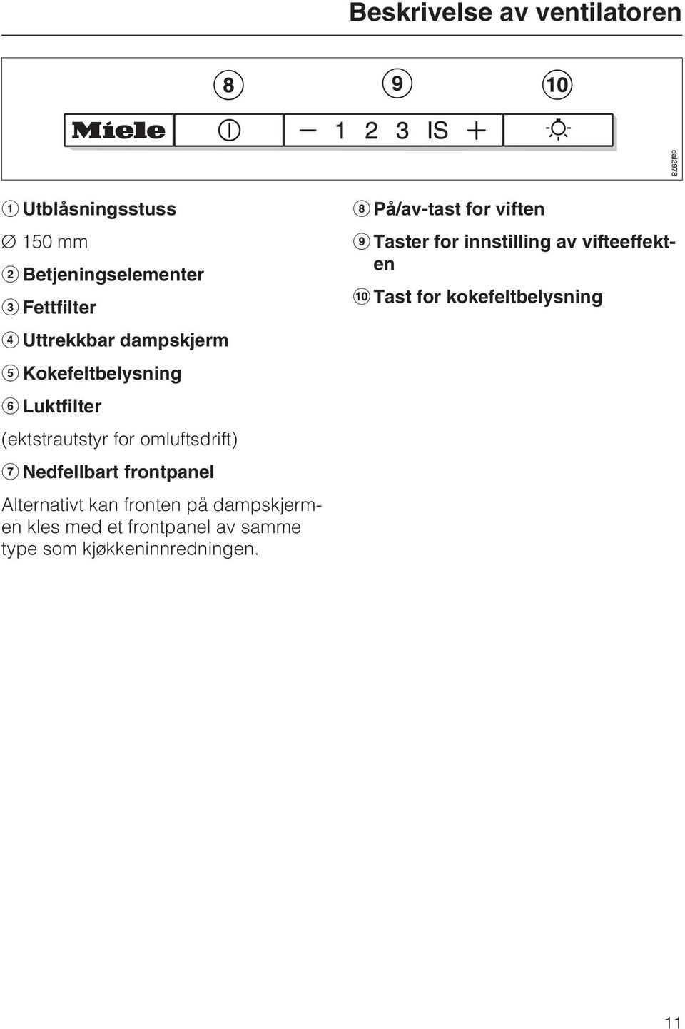 Alternativt kan fronten på dampskjermen kles med et frontpanel av samme type som