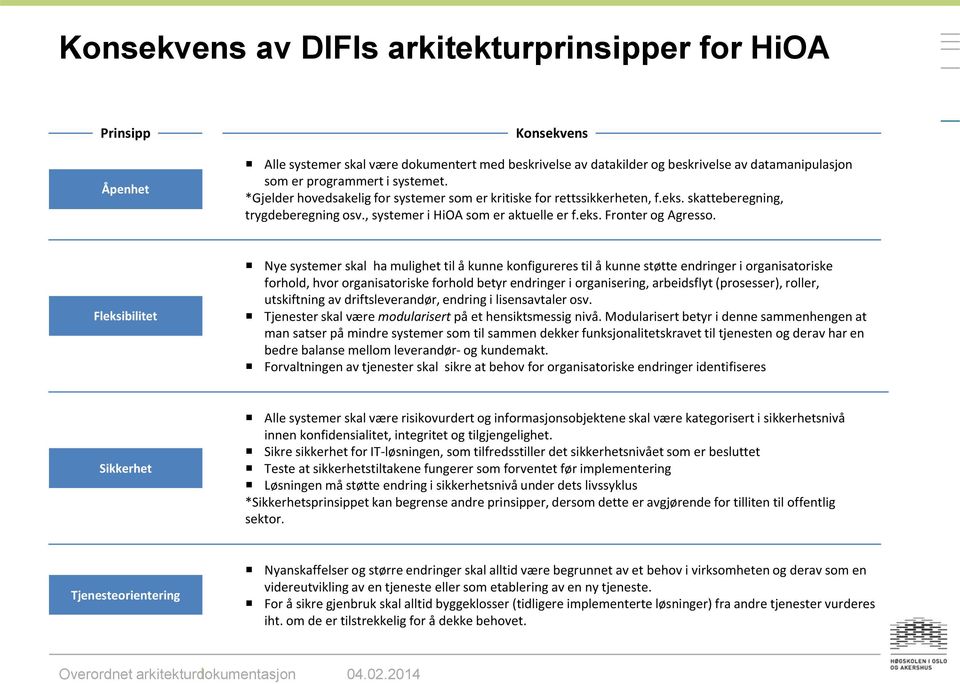 Fleksibilitet Nye systemer skal ha mulighet til å kunne konfigureres til å kunne støtte endringer i organisatoriske forhold, hvor organisatoriske forhold betyr endringer i organisering, arbeidsflyt