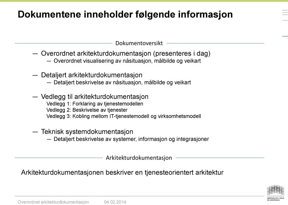 1: Forklaring av tjenestemodellen Vedlegg 2: Beskrivelse av tjenester Vedlegg 3: Kobling mellom IT-tjenestemodell og virksomhetsmodell Teknisk