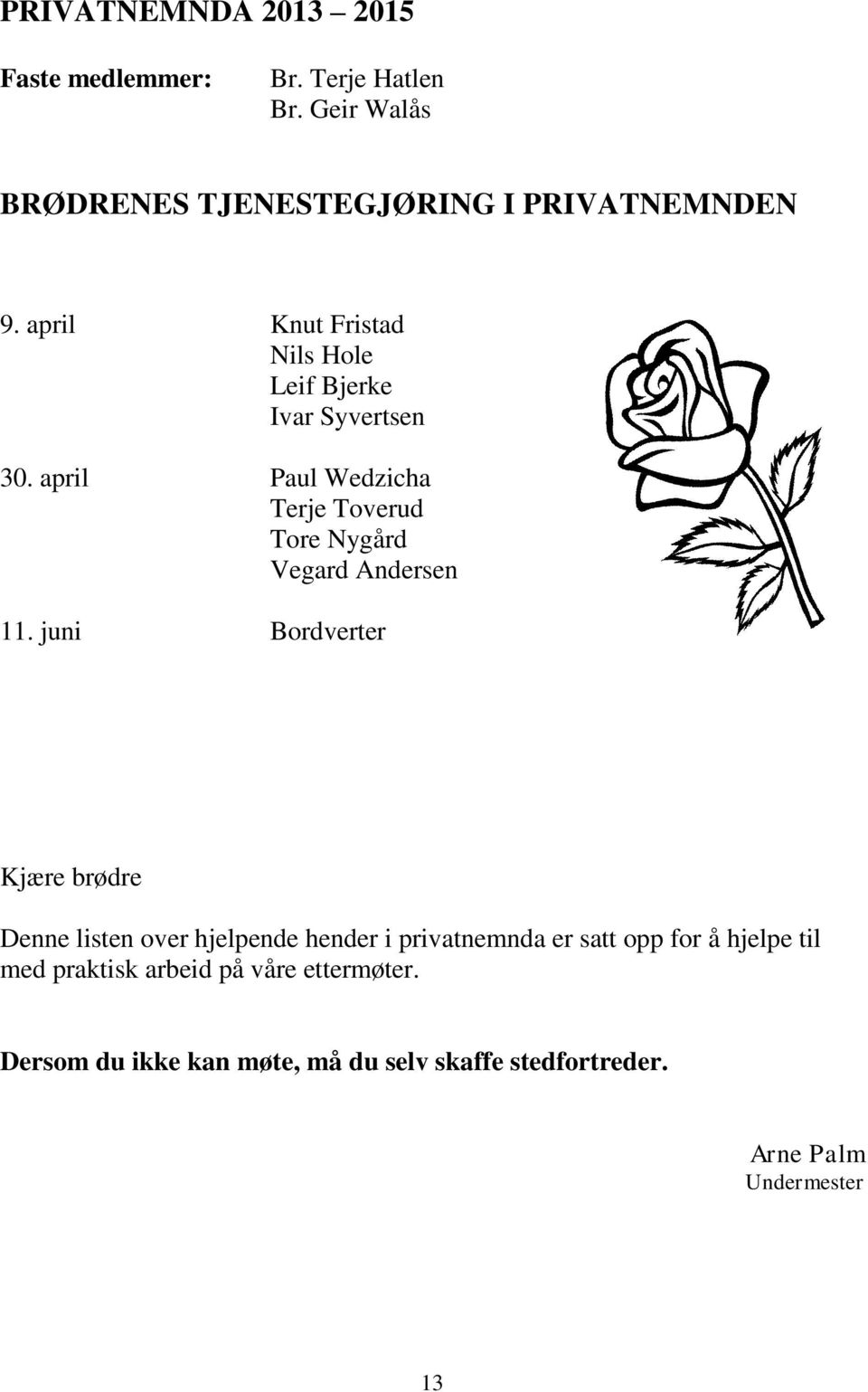 april Paul Wedzicha Terje Toverud Tore Nygård Vegard Andersen 11.