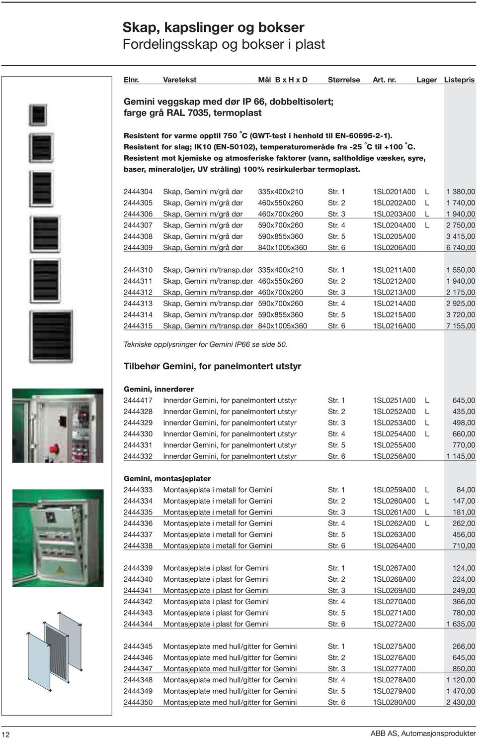 Resistent for slag; IK10 (EN-50102), temperaturomeråde fra -25 o C til +100 o C.