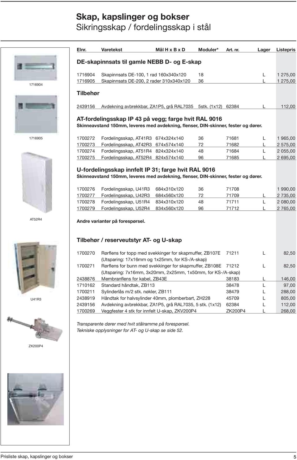 2439156 Avdekning avbrekkbar, ZA1P5, grå RAL7035 5stk.