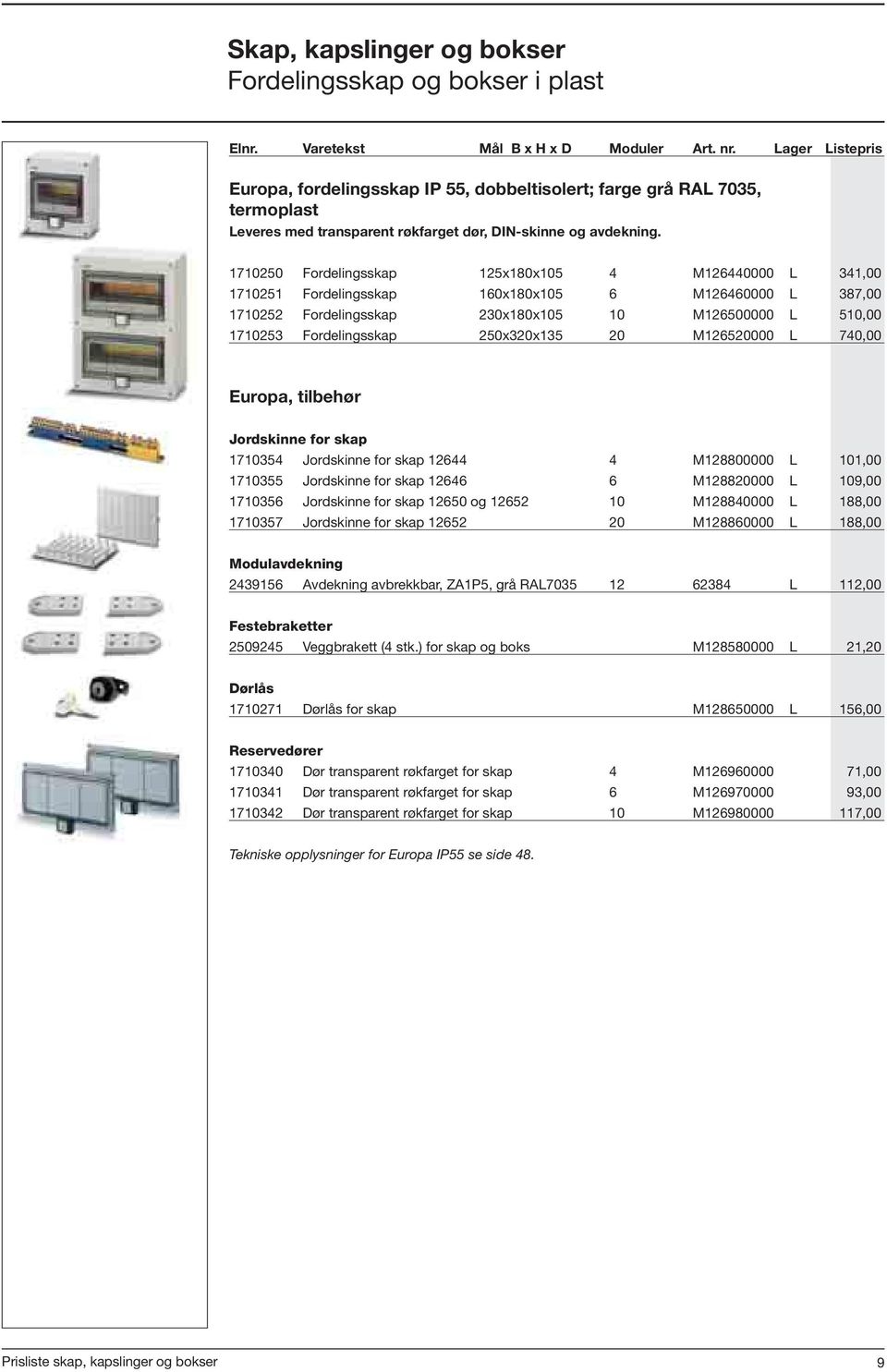 1710250 Fordelingsskap 125x180x105 4 M126440000 L 341,00 1710251 Fordelingsskap 160x180x105 6 M126460000 L 387,00 1710252 Fordelingsskap 230x180x105 10 M126500000 L 510,00 1710253 Fordelingsskap