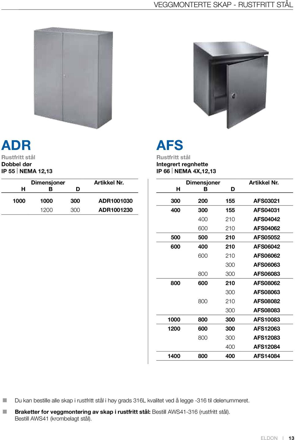 300 AFS08063 800 210 AFS08082 300 AFS08083 1000 800 300 AFS10083 1200 600 300 AFS12063 800 300 AFS12083 400 AFS12084 1400 800 400 AFS14084 Du kan bestille alle skap i rustfritt stål i