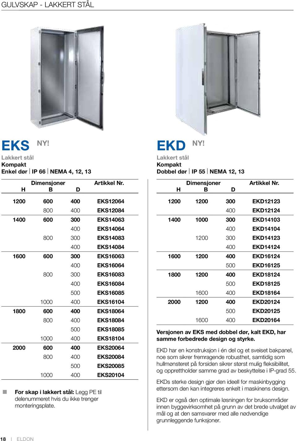 400 EKS16084 500 EKS16085 1000 400 EKS16104 1800 600 400 EKS18064 800 400 EKS18084 500 EKS18085 1000 400 EKS18104 2000 600 400 EKS20064 800 400 EKS20084 500 EKS20085 1000 400 EKS20104 for skap i