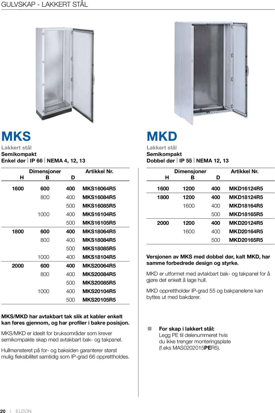 1200 400 MKD18124R5 1600 400 MKD18164R5 500 MKD18165R5 2000 1200 400 MKD20124R5 1600 400 MKD20164R5 500 MKD20165R5 Versjonen av MKS med dobbel dør, kalt MKD, har samme forbedrede design og styrke.