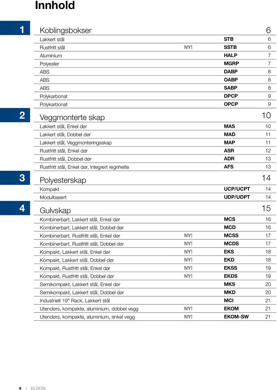 11 Rustfritt stål, Enkel dør asr 12 Rustfritt stål, Dobbel dør adr 13 Rustfritt stål, Enkel dør, Integrert regnhette afs 13 3 Polyesterskap 14 Kompakt UCP/UCPT 14 Modulbasert UDP/UDPT 14 4 Gulvskap