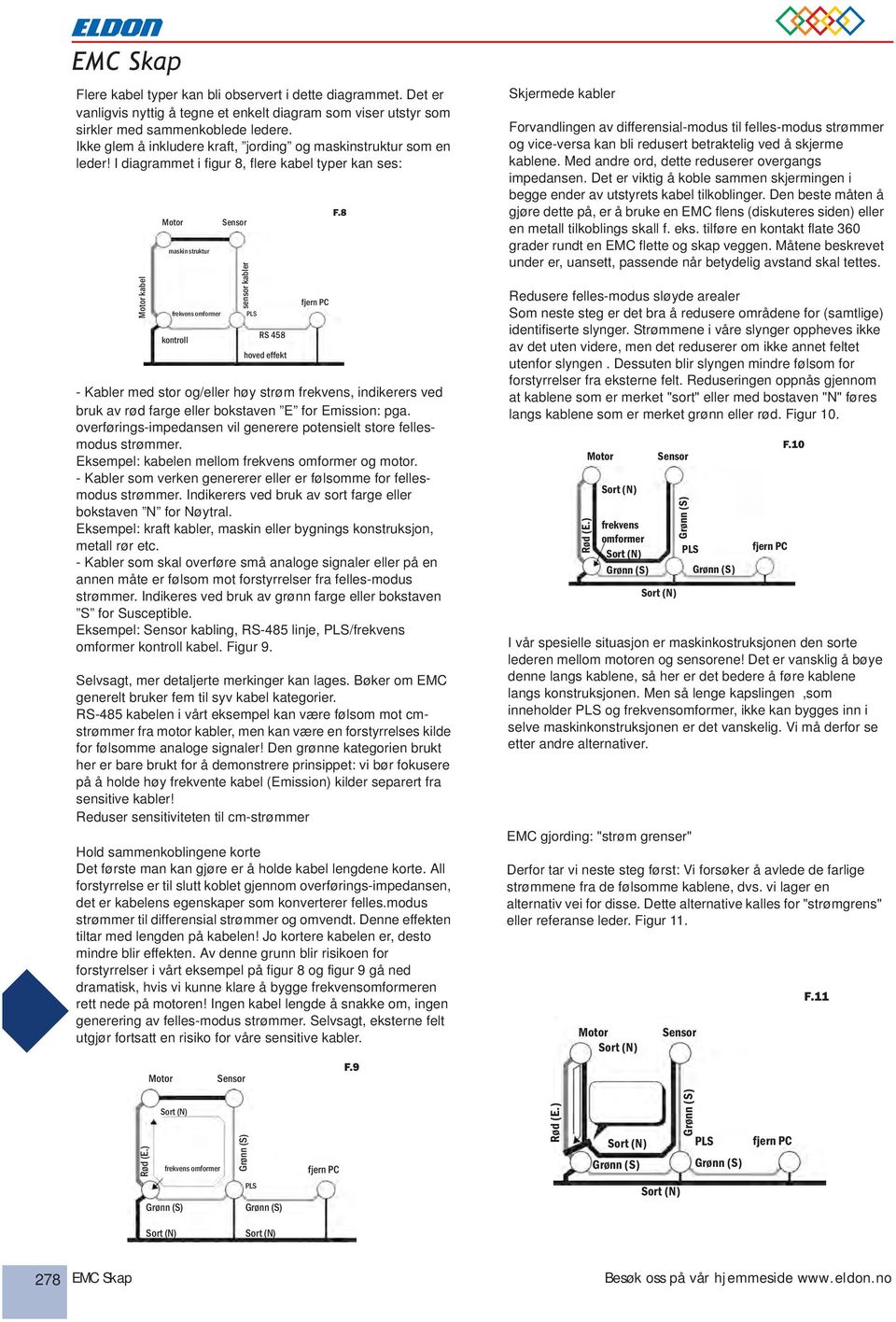 I diagrammet i figur 8, flere kabel typer kan ses: Motor kabel Motor maskin struktur frekvens omformer kontroll Sensor sensor kabler PLS RS 458 hoved effekt fjern PC - Kabler med stor og/eller høy