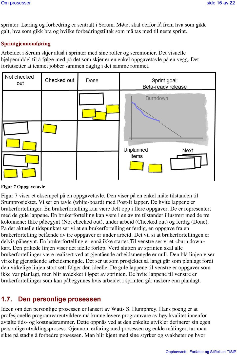 Sprintgjennomføring Arbeidet i Scrum skjer altså i sprinter med sine roller og seremonier. Det visuelle hjelpemiddel til å følge med på det som skjer er en enkel oppgavetavle på en vegg.