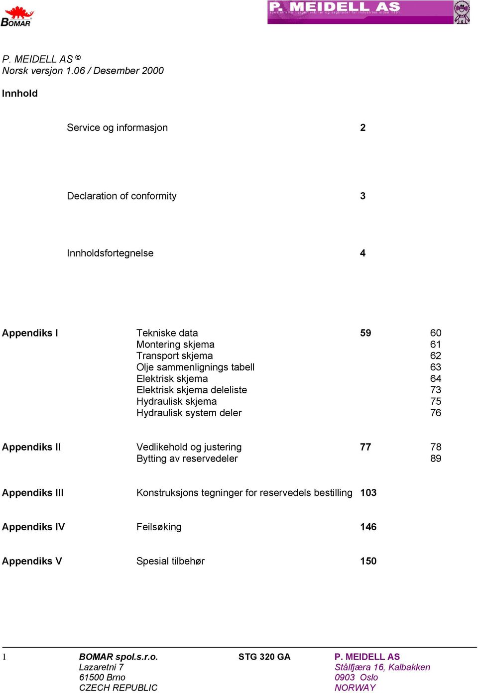 Montering skjema 61 Transport skjema 62 Olje sammenlignings tabell 63 Elektrisk skjema 64 Elektrisk skjema deleliste 73 Hydraulisk