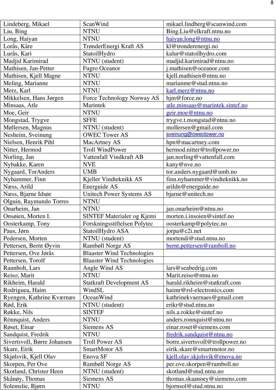 mathisen@ntnu.no Meling, Marianne NTNU marianme@stud.ntnu.no Merz, Karl NTNU karl.merz@ntnu.no Mikkelsen, Hans Jørgen Force Technology Norway AS hjm@force.no Minsaas, Atle Marintek atle.