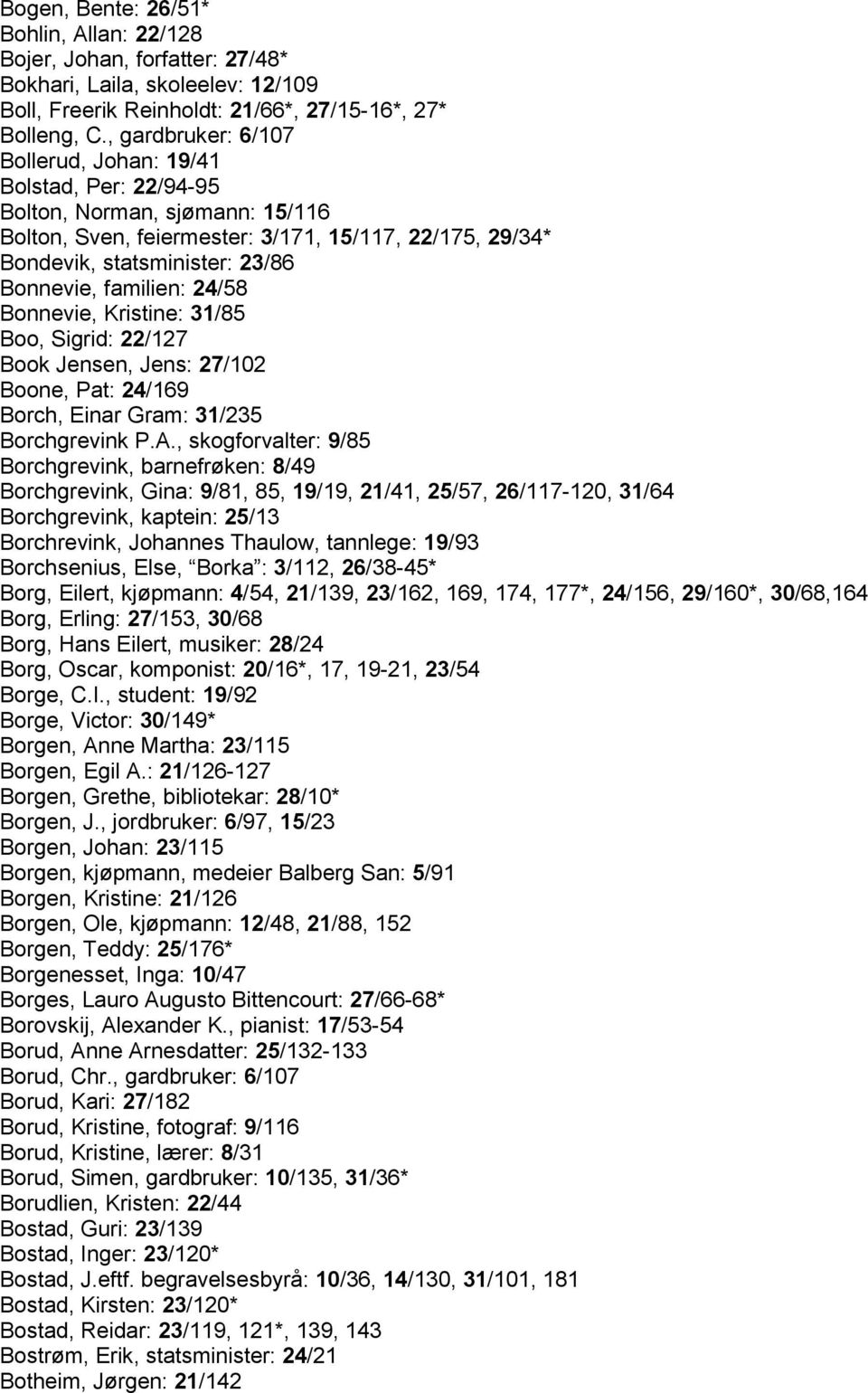 familien: 24/58 Bonnevie, Kristine: 31/85 Boo, Sigrid: 22/127 Book Jensen, Jens: 27/102 Boone, Pat: 24/169 Borch, Einar Gram: 31/235 Borchgrevink P.A.