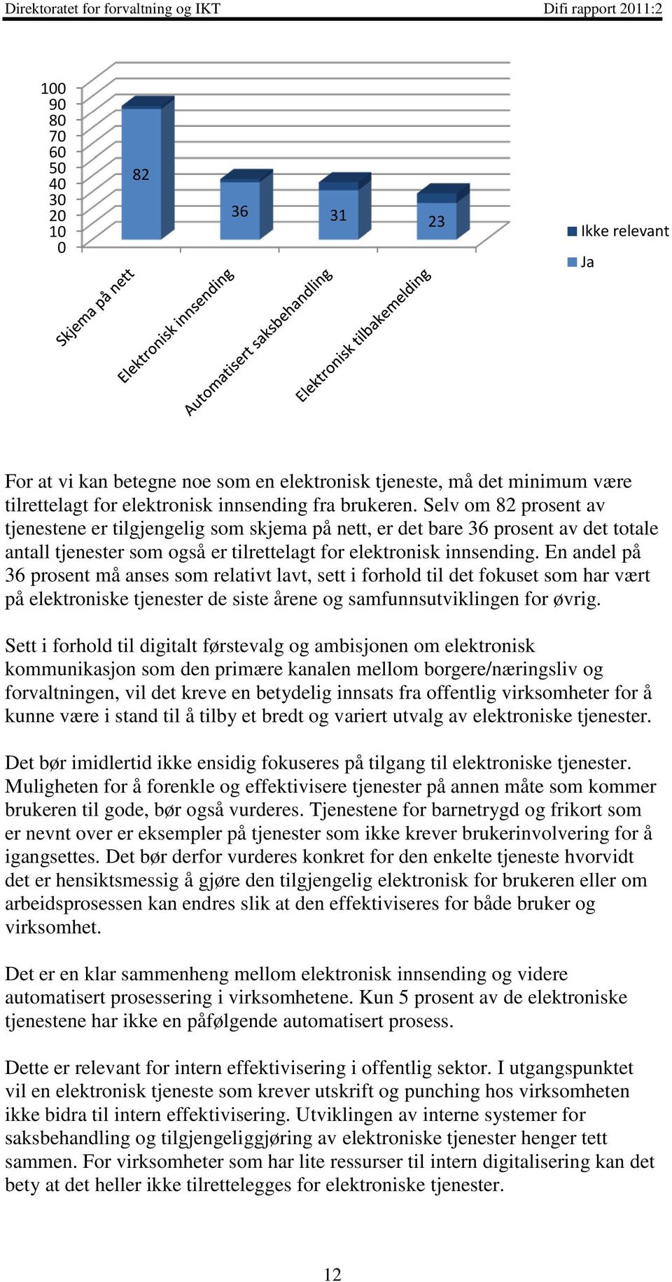 En andel på 36 prosent må anses som relativt lavt, sett i forhold til det fokuset som har vært på elektroniske tjenester de siste årene og samfunnsutviklingen for øvrig.