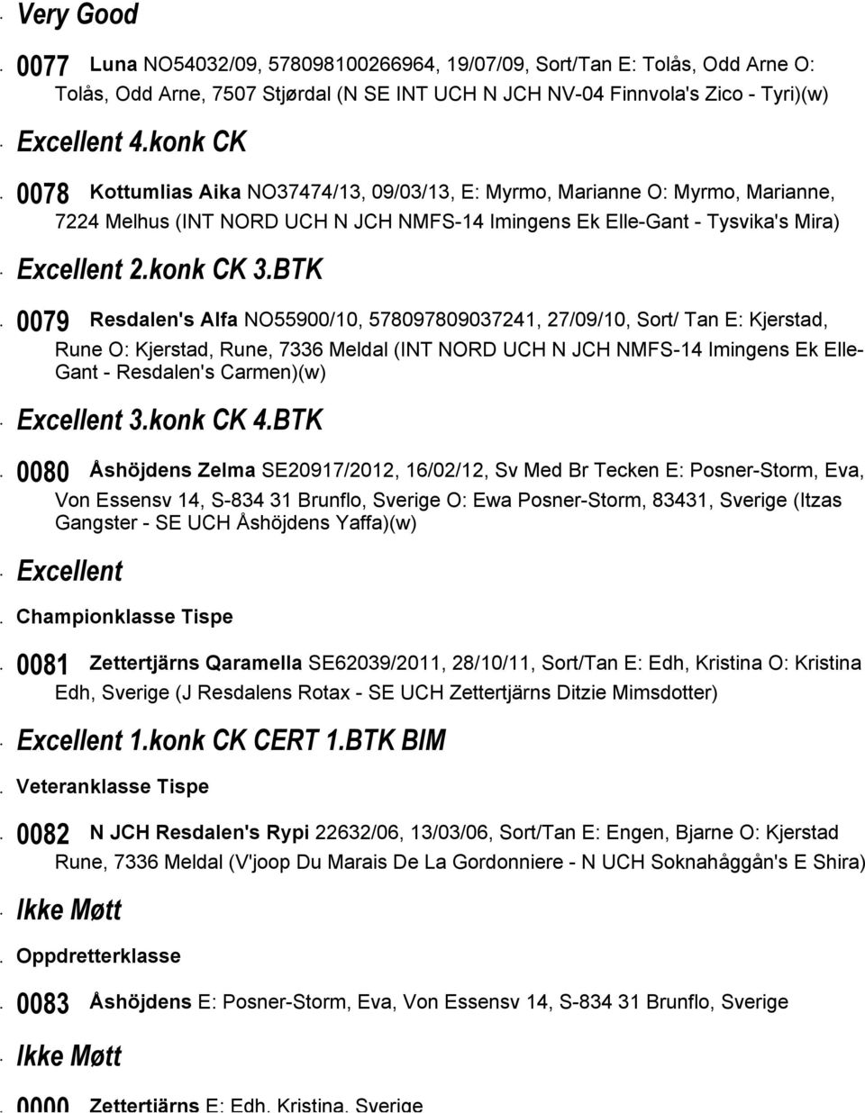 Alfa NO55900/10, 578097809037241, 27/09/10, Sort/ Tan E: Kjerstad, Rune O: Kjerstad, Rune, 7336 Meldal (INT NORD UCH N JCH NMFS-14 Imingens Ek Elle- Gant - Resdalen's Carmen)(w) Excellent 3konk CK