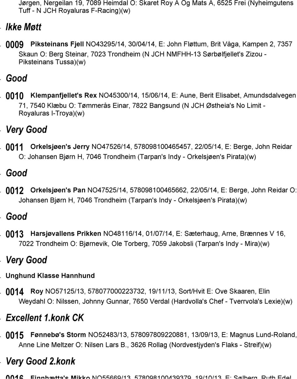 Amundsdalvegen 71, 7540 Klæbu O: Tømmerås Einar, 7822 Bangsund (N JCH Østheia's No Limit - Royaluras I-Troya)(w) Very Good 0011 Orkelsjøen's Jerry NO47526/14, 578098100465457, 22/05/14, E: Berge,