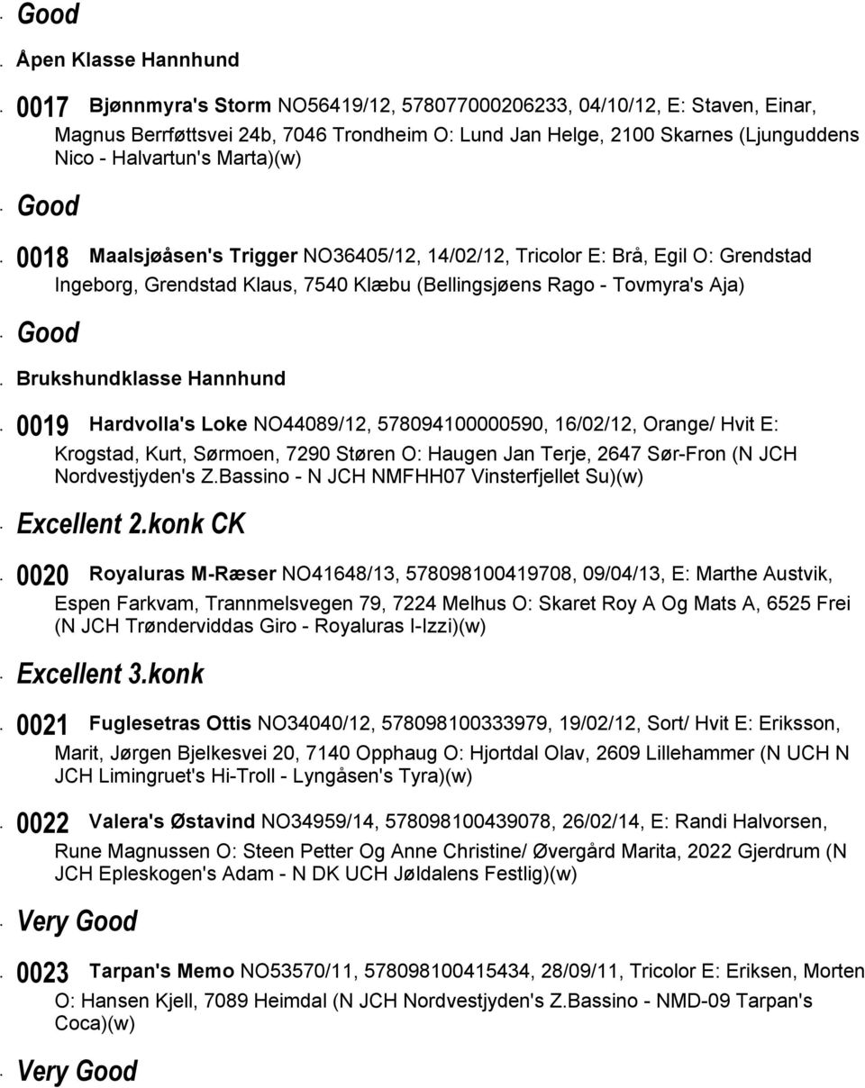 Hannhund 0019 Hardvolla's Loke NO44089/12, 578094100000590, 16/02/12, Orange/ Hvit E: Krogstad, Kurt, Sørmoen, 7290 Støren O: Haugen Jan Terje, 2647 Sør-Fron (N JCH Nordvestjyden's ZBassino - N JCH