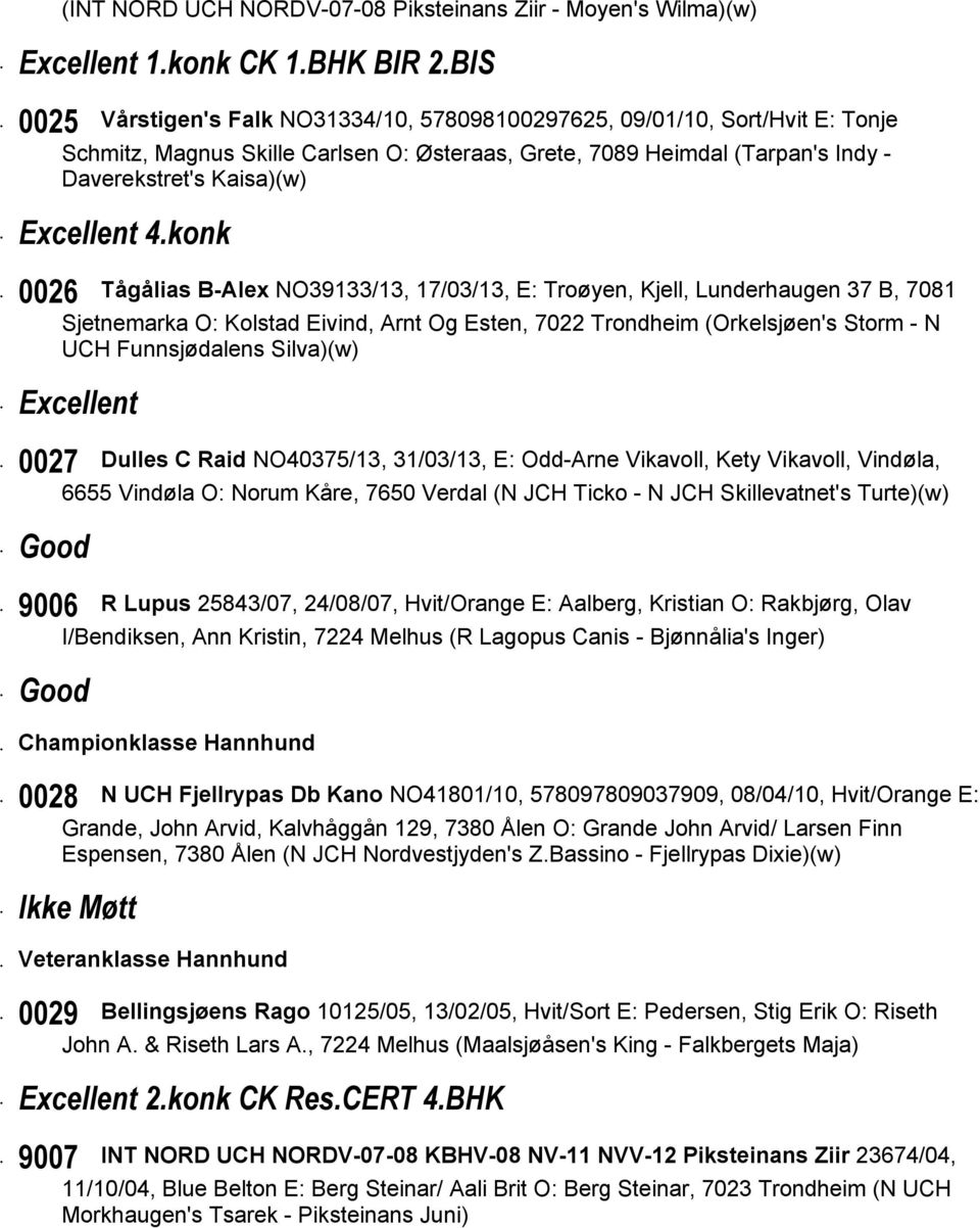 Kolstad Eivind, Arnt Og Esten, 7022 Trondheim (Orkelsjøen's Storm - N UCH Funnsjødalens Silva)(w) Excellent 0027 Dulles C Raid NO40375/13, 31/03/13, E: Odd-Arne Vikavoll, Kety Vikavoll, Vindøla, 6655