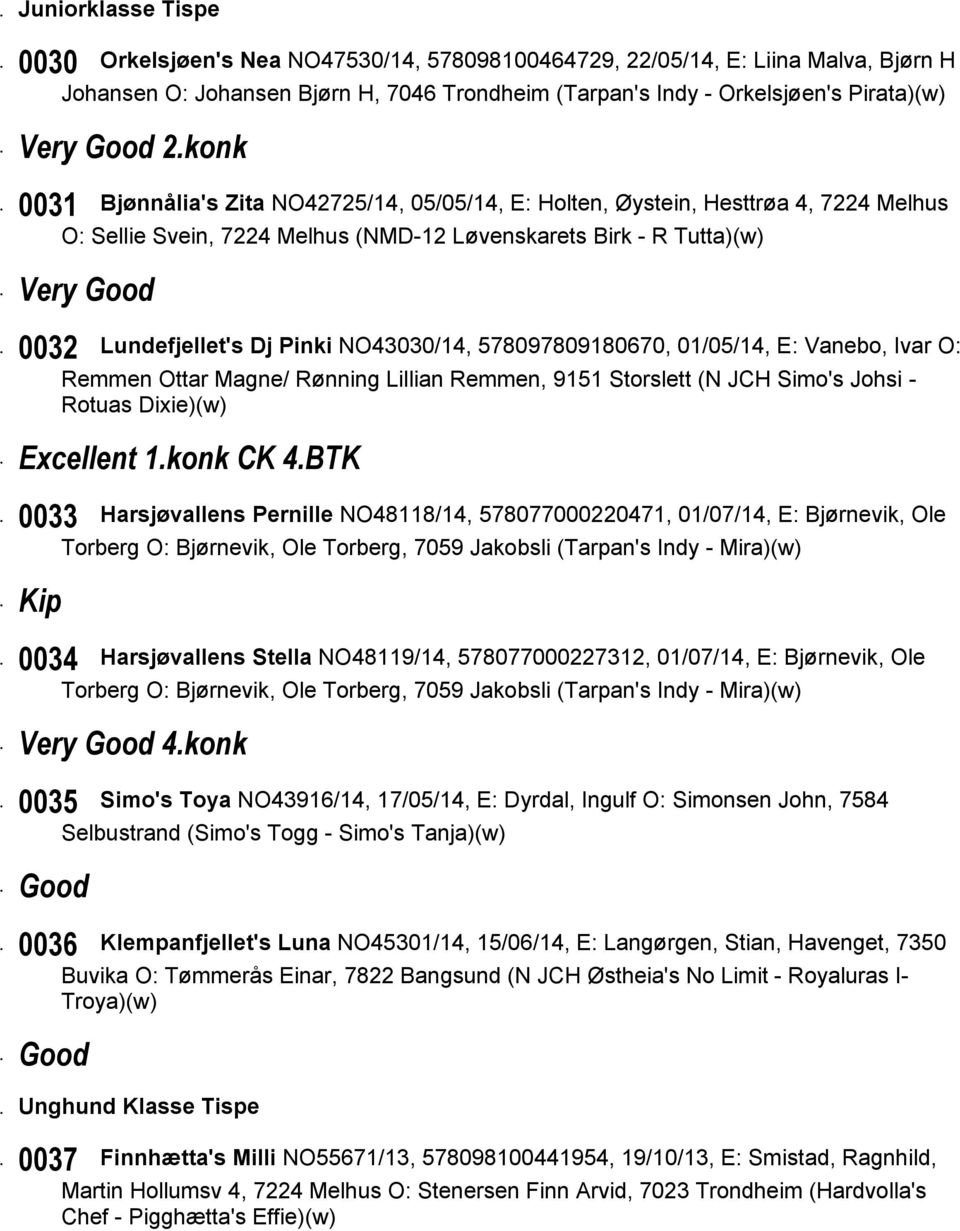 Pinki NO43030/14, 578097809180670, 01/05/14, E: Vanebo, Ivar O: Remmen Ottar Magne/ Rønning Lillian Remmen, 9151 Storslett (N JCH Simo's Johsi - Rotuas Dixie)(w) Excellent 1konk CK 4BTK 0033