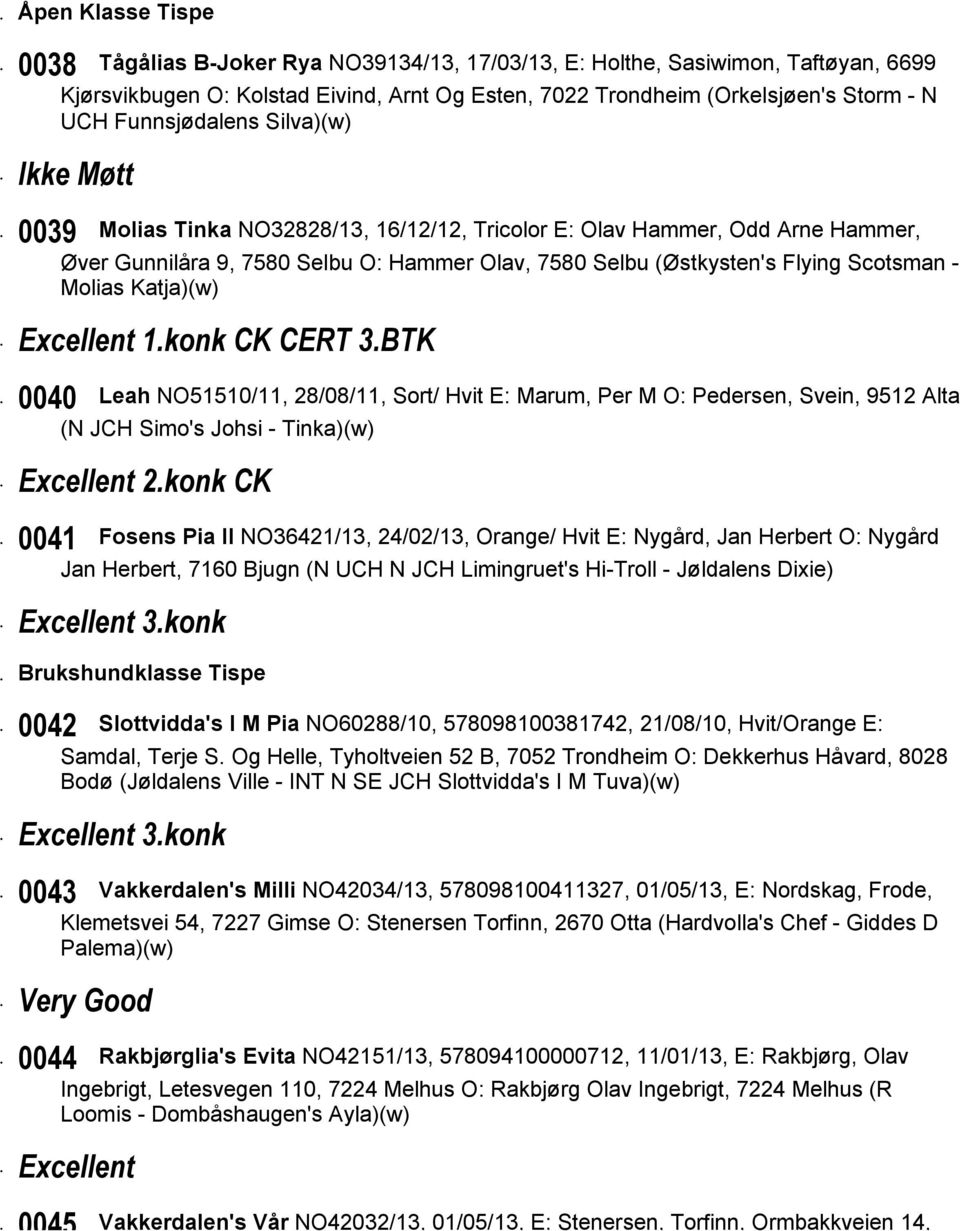 Katja)(w) Excellent 1konk CK CERT 3BTK 0040 Leah NO51510/11, 28/08/11, Sort/ Hvit E: Marum, Per M O: Pedersen, Svein, 9512 Alta (N JCH Simo's Johsi - Tinka)(w) Excellent 2konk CK 0041 Fosens Pia II