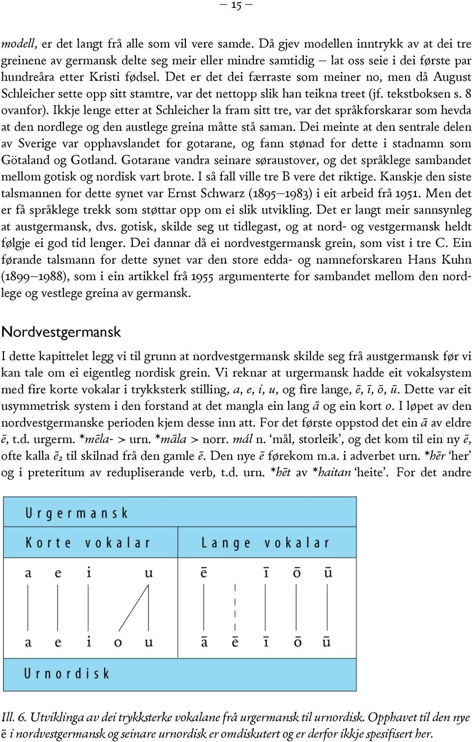 Det er det dei færraste som meiner no, men då August Schleicher sette opp sitt stamtre, var det nettopp slik han teikna treet (jf. tekstboksen s. 8 ovanfor).