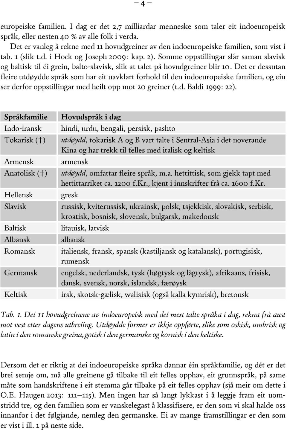 Somme oppstillingar slår saman slavisk og baltisk til éi grein, balto-slavisk, slik at talet på hovudgreiner blir 10.