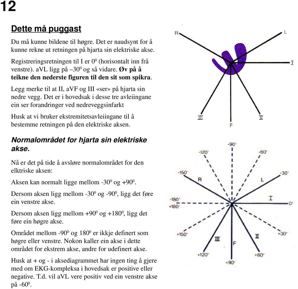 Det er i hovedsak i desse tre avleiingane ein ser forandringer ved nedreveggsinfarkt Husk at vi bruker ekstremitetsavleiingane til å bestemme retningen på den elektriske aksen.