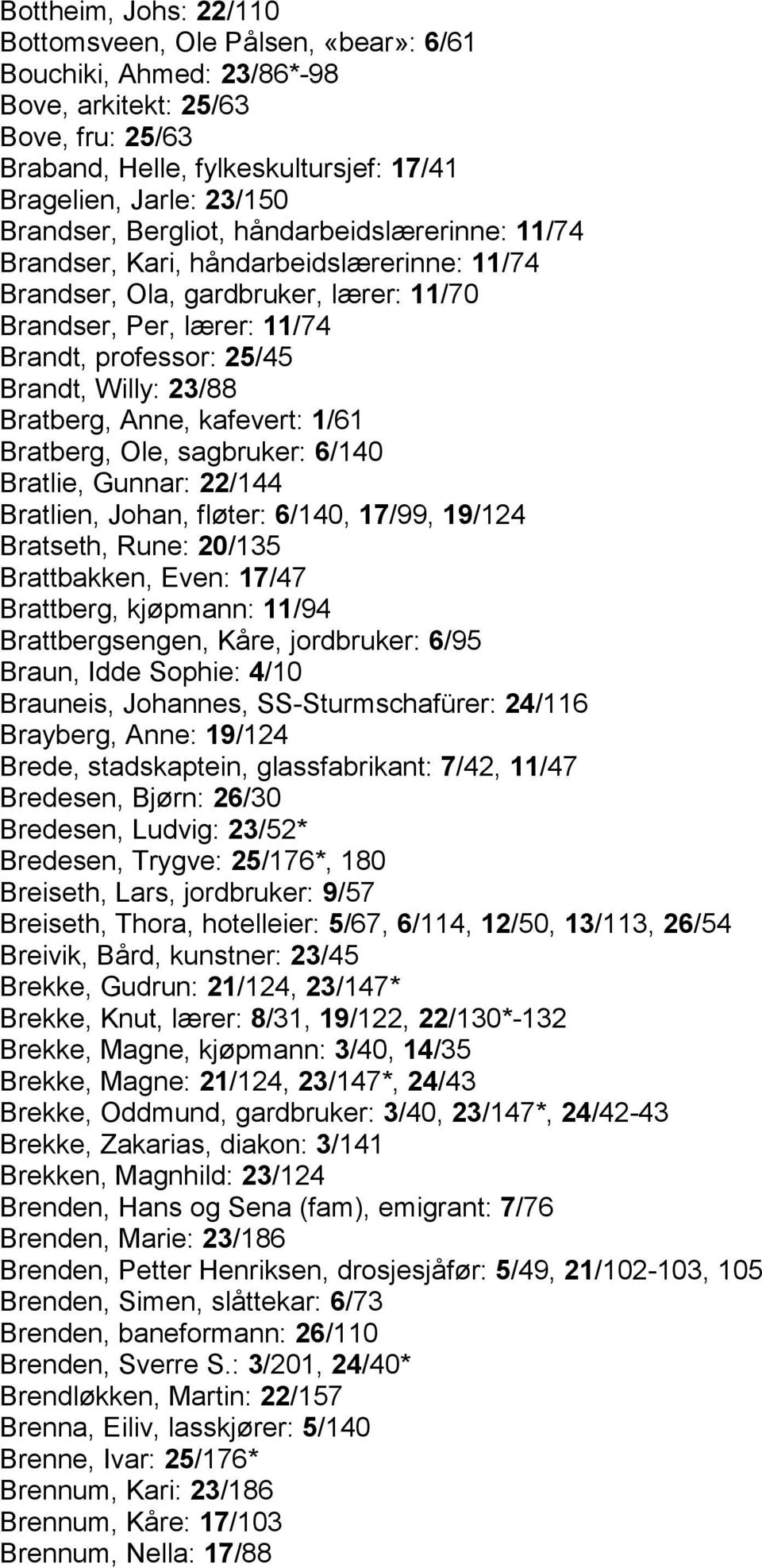 23/88 Bratberg, Anne, kafevert: 1/61 Bratberg, Ole, sagbruker: 6/140 Bratlie, Gunnar: 22/144 Bratlien, Johan, fløter: 6/140, 17/99, 19/124 Bratseth, Rune: 20/135 Brattbakken, Even: 17/47 Brattberg,