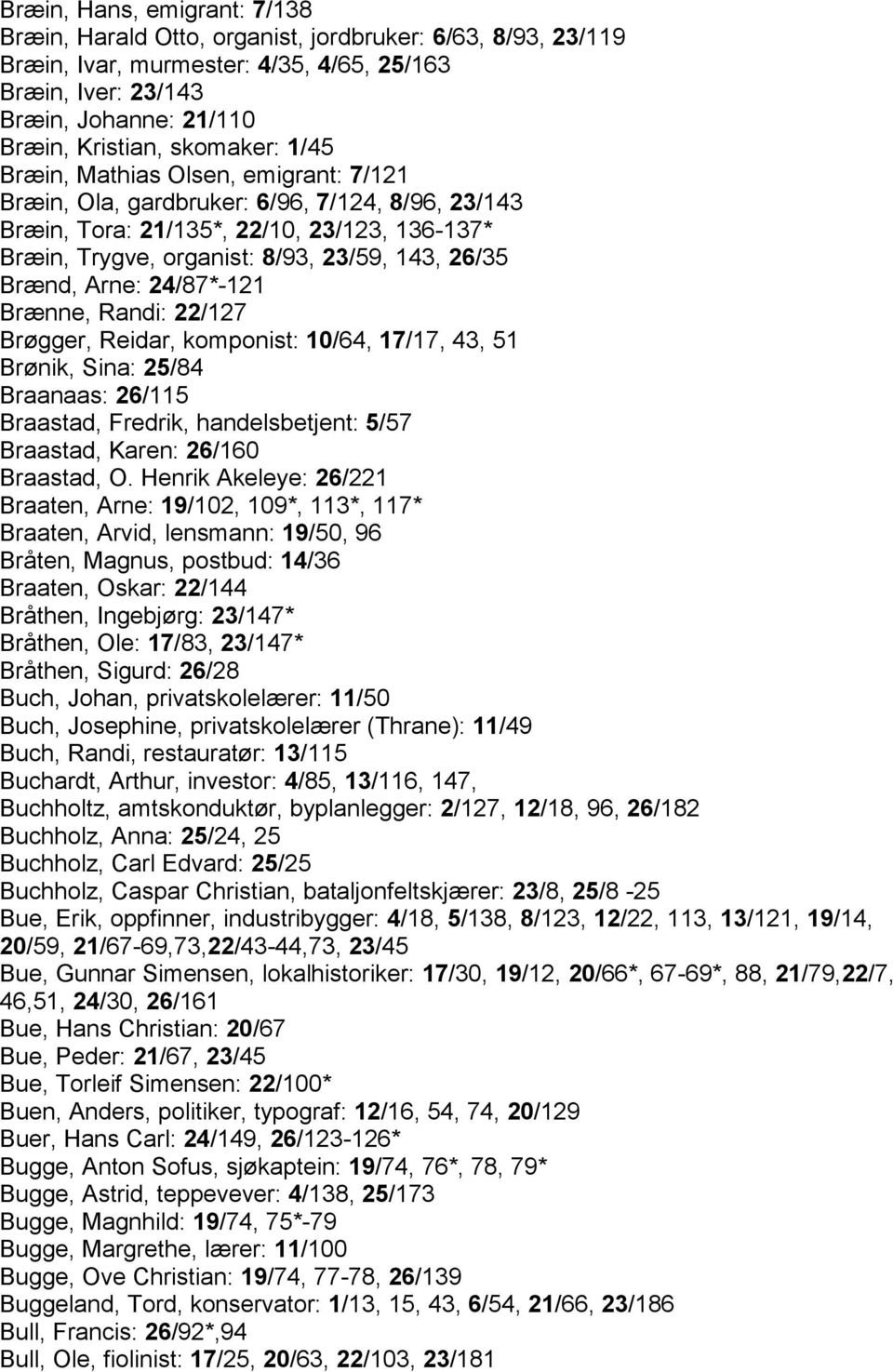 Brænd, Arne: 24/87*-121 Brænne, Randi: 22/127 Brøgger, Reidar, komponist: 10/64, 17/17, 43, 51 Brønik, Sina: 25/84 Braanaas: 26/115 Braastad, Fredrik, handelsbetjent: 5/57 Braastad, Karen: 26/160