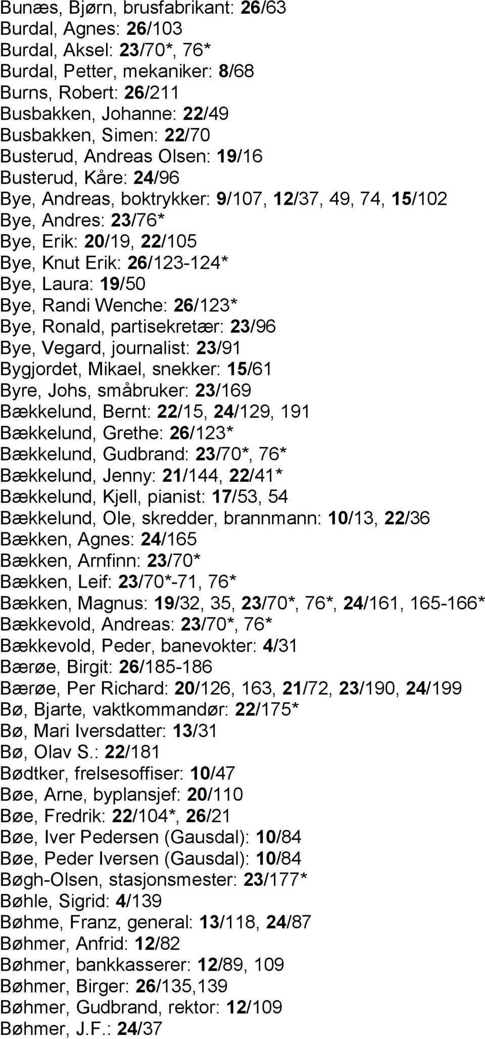 Wenche: 26/123* Bye, Ronald, partisekretær: 23/96 Bye, Vegard, journalist: 23/91 Bygjordet, Mikael, snekker: 15/61 Byre, Johs, småbruker: 23/169 Bækkelund, Bernt: 22/15, 24/129, 191 Bækkelund,