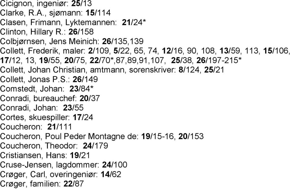 25/38, 26/197-215* Collett, Johan Christian, amtmann, sorenskriver: 8/124, 25/21 Collett, Jonas P.S.