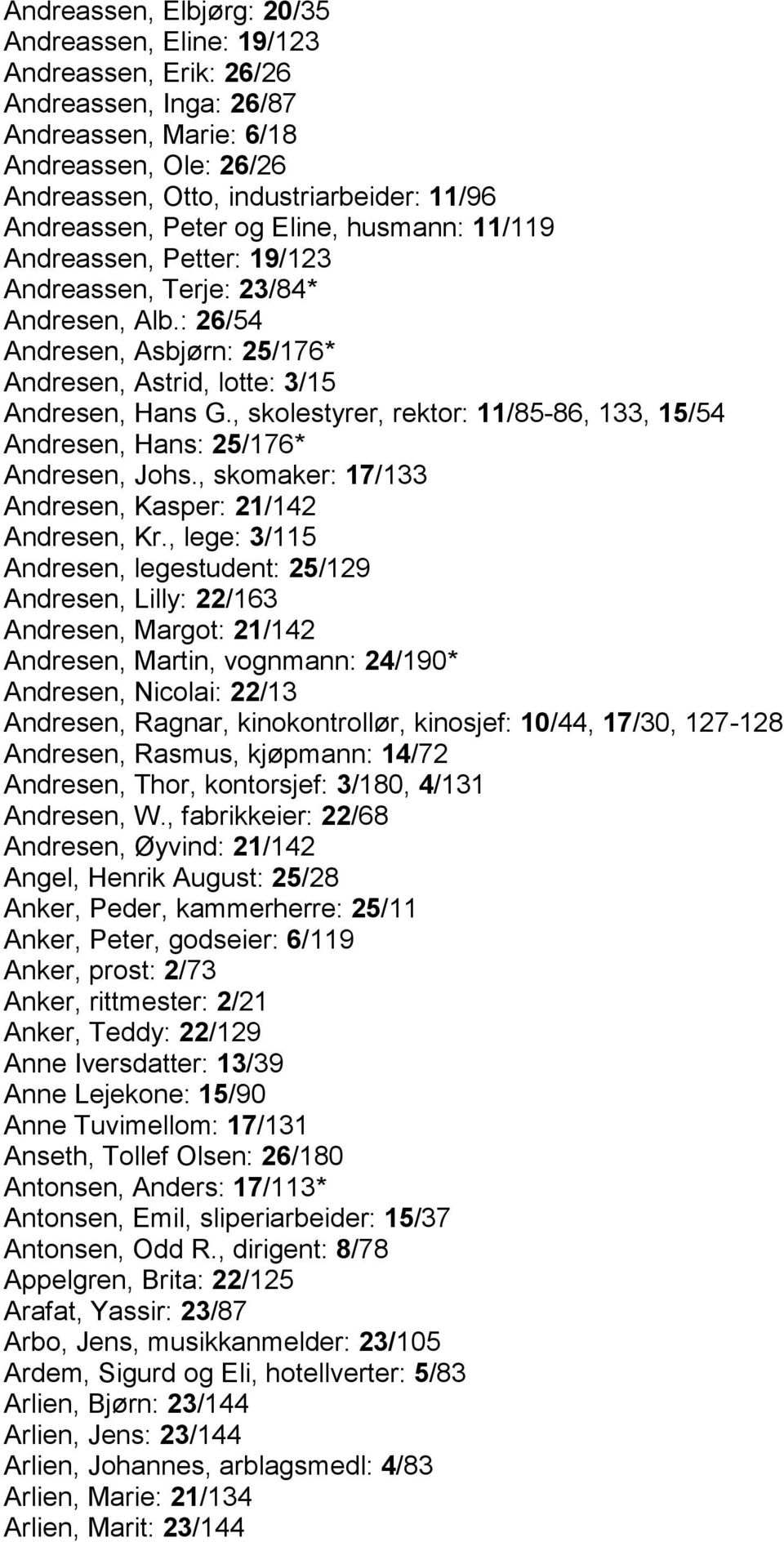 , skolestyrer, rektor: 11/85-86, 133, 15/54 Andresen, Hans: 25/176* Andresen, Johs., skomaker: 17/133 Andresen, Kasper: 21/142 Andresen, Kr.