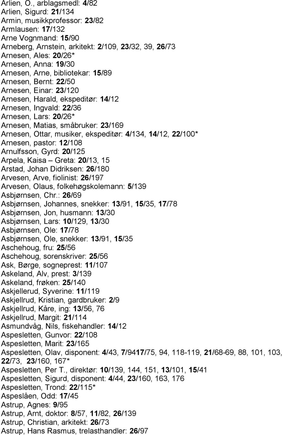 Anna: 19/30 Arnesen, Arne, bibliotekar: 15/89 Arnesen, Bernt: 22/50 Arnesen, Einar: 23/120 Arnesen, Harald, ekspeditør: 14/12 Arnesen, Ingvald: 22/36 Arnesen, Lars: 20/26* Arnesen, Matias, småbruker: