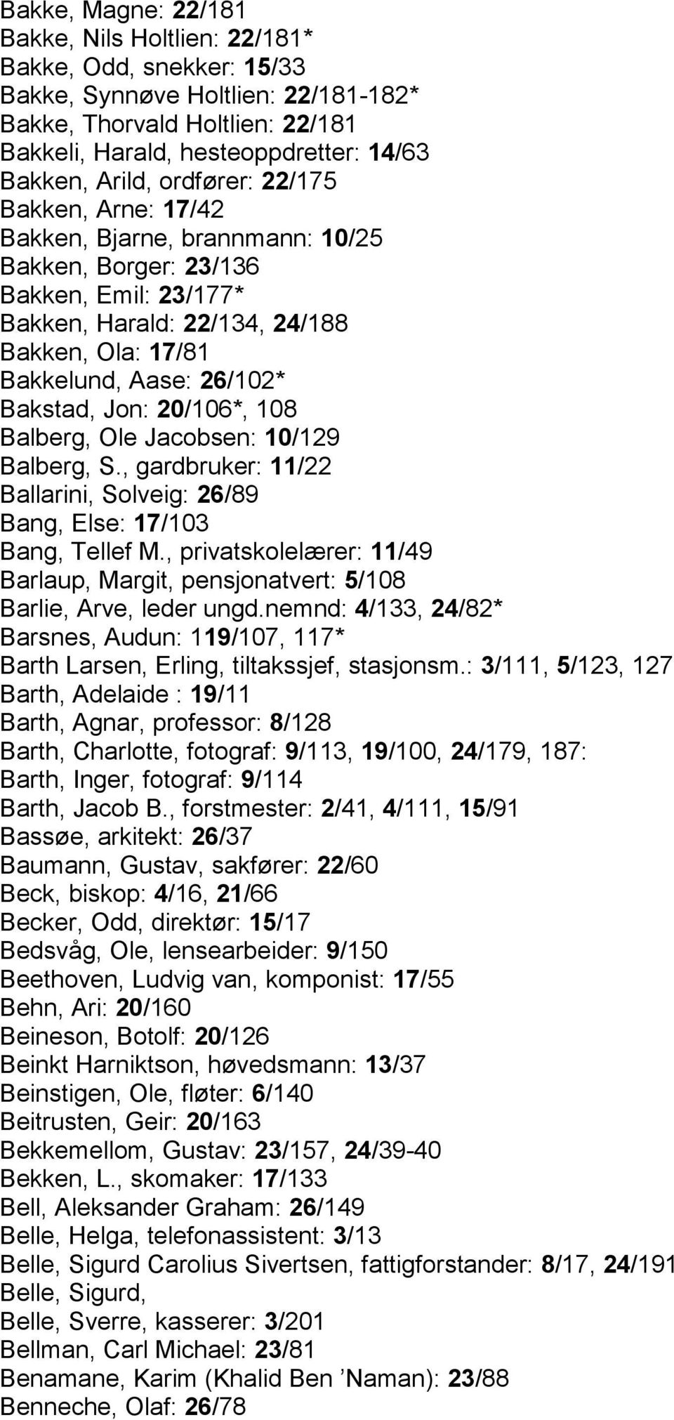 Bakstad, Jon: 20/106*, 108 Balberg, Ole Jacobsen: 10/129 Balberg, S., gardbruker: 11/22 Ballarini, Solveig: 26/89 Bang, Else: 17/103 Bang, Tellef M.