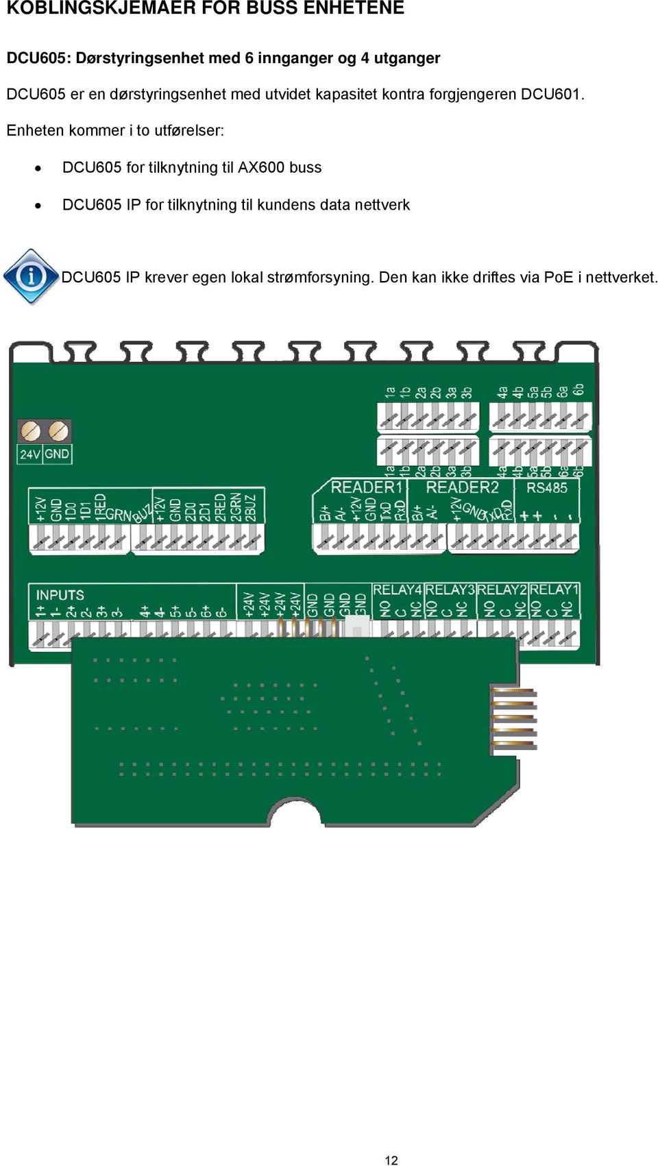 Enheten kommer i to utførelser: DCU605 for tilknytning til AX600 buss DCU605 IP for
