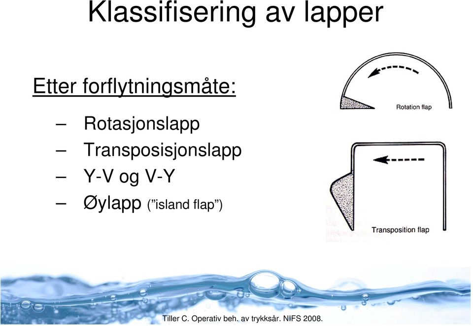 Rotasjonslapp