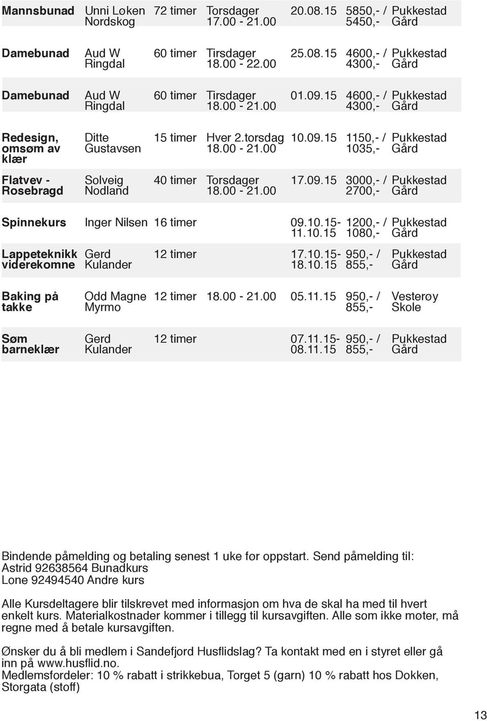 00-21.00 17.09.15 3000,- / 2700,- Pukkestad Gård Spinnekurs Lappeteknikk viderekomne Inger Nilsen Gerd Kulander 16 timer 12 timer 09.10.