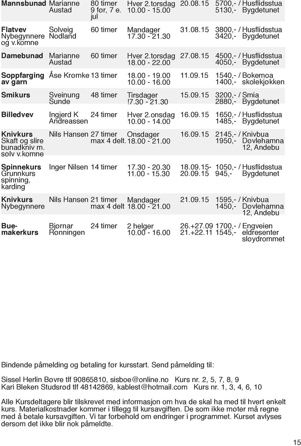 max 4 delt. 18.00-21.00 Inger Nilsen 14 timer Nils Hansen Bjørnar Rønningen 80 timer 9 før, 7 e. jul 60 timer 60 timer 48 timer 24 timer 21 timer Mandager max 4 delt 18.00-21.00 24 timer Hver 2.