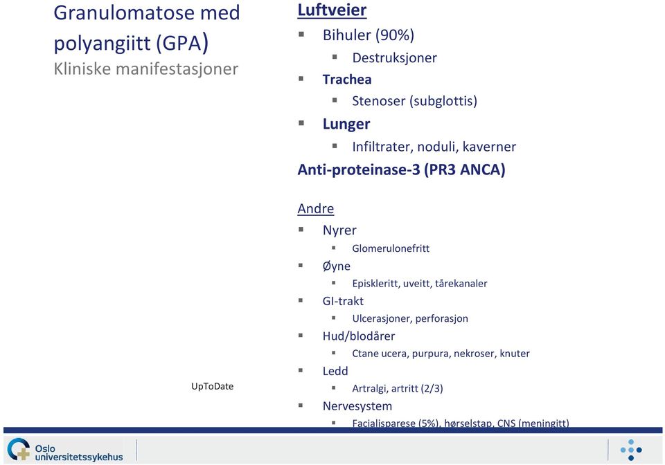 Glomerulonefritt Øyne Episkleritt, uveitt, tårekanaler GI-trakt Ulcerasjoner, perforasjon Hud/blodårer Ctane