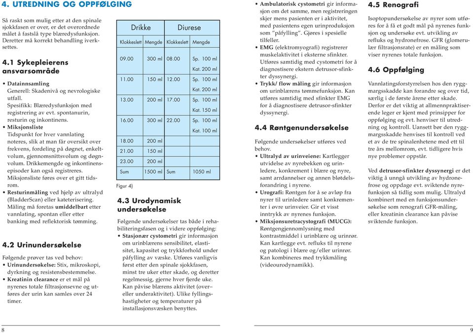 Miksjonsliste Tidspunkt for hver vannlating noteres, slik at man får oversikt over frekvens, fordeling på døgnet, enkeltvolum, gjennomsnittsvolum og døgnvolum.