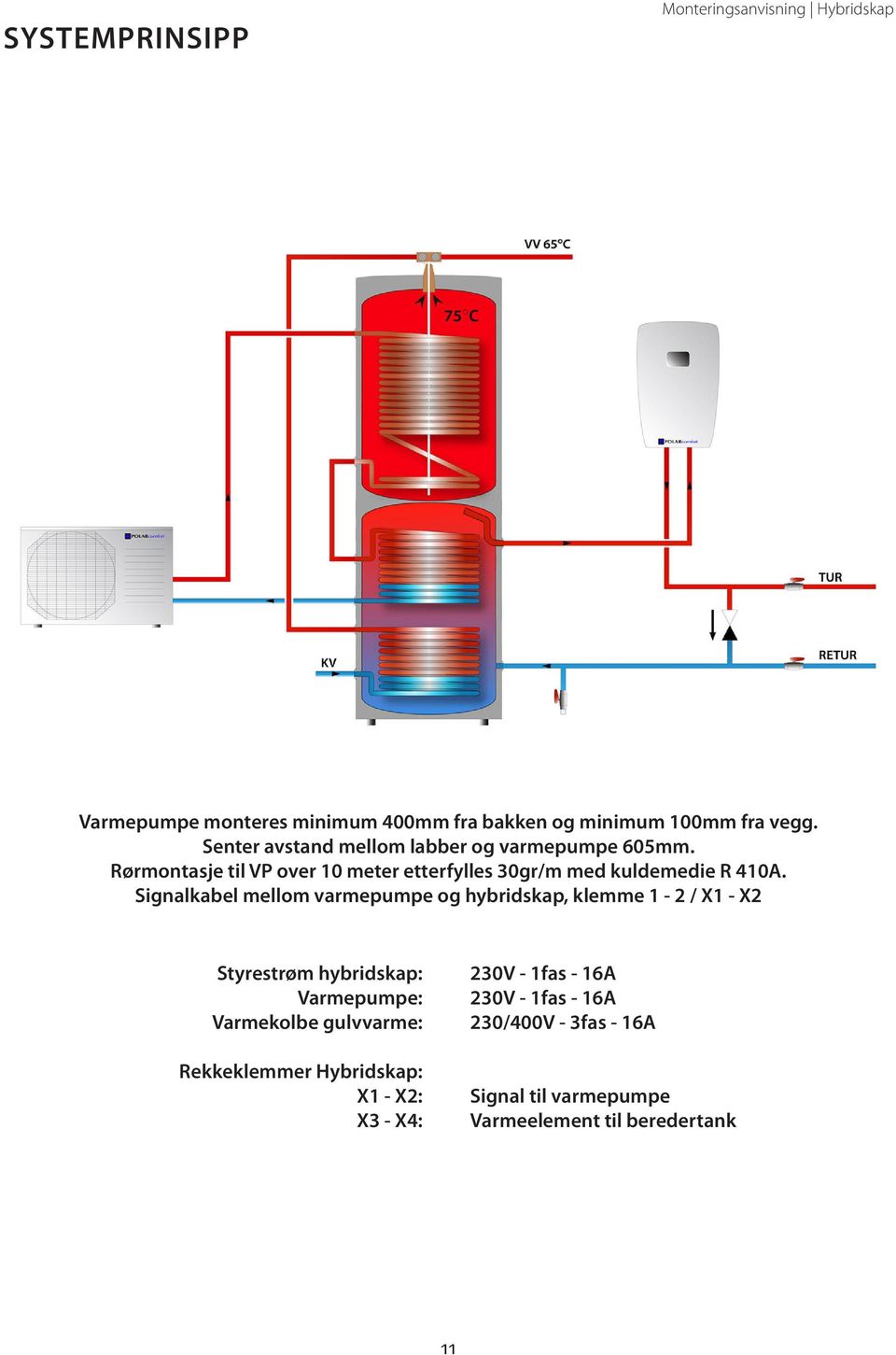 Signalkabel mellom varmepumpe og hybridskap, klemme 1-2 / X1 - X2 Styrestrøm hybridskap: Varmepumpe: Varmekolbe gulvvarme: