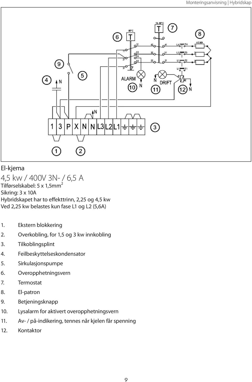 Overkobling, for 1,5 og 3 kw innkobling 3. Tilkoblingsplint 4. Feilbeskyttelseskondensator 5. Sirkulasjonspumpe 6.