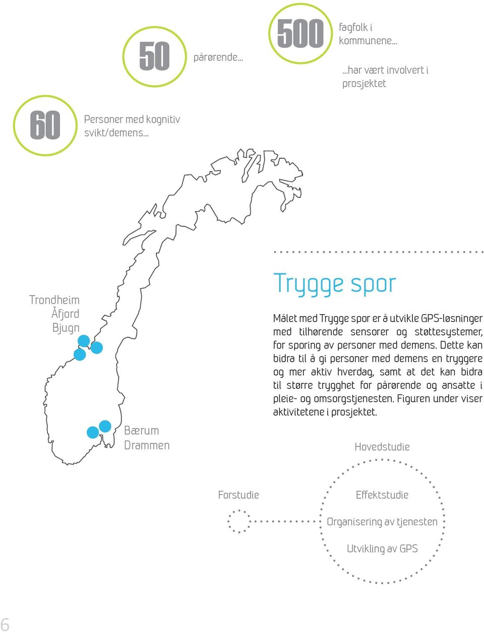 sporing av personer med demens.