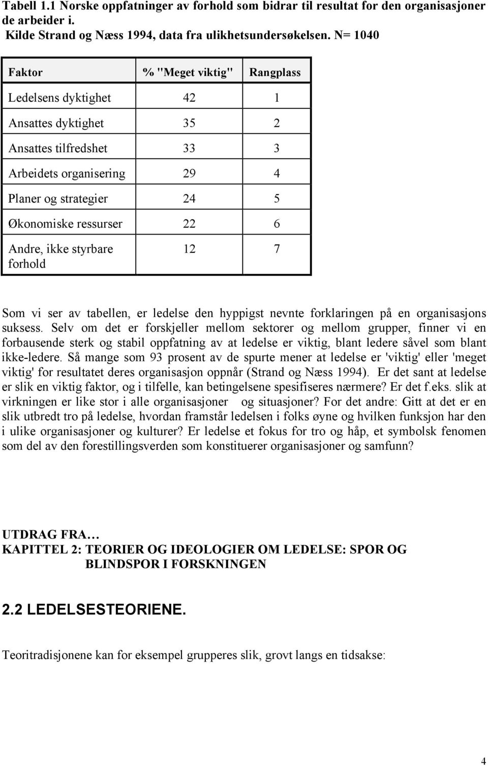 Andre, ikke styrbare forhold 12 7 Som vi ser av tabellen, er ledelse den hyppigst nevnte forklaringen på en organisasjons suksess.