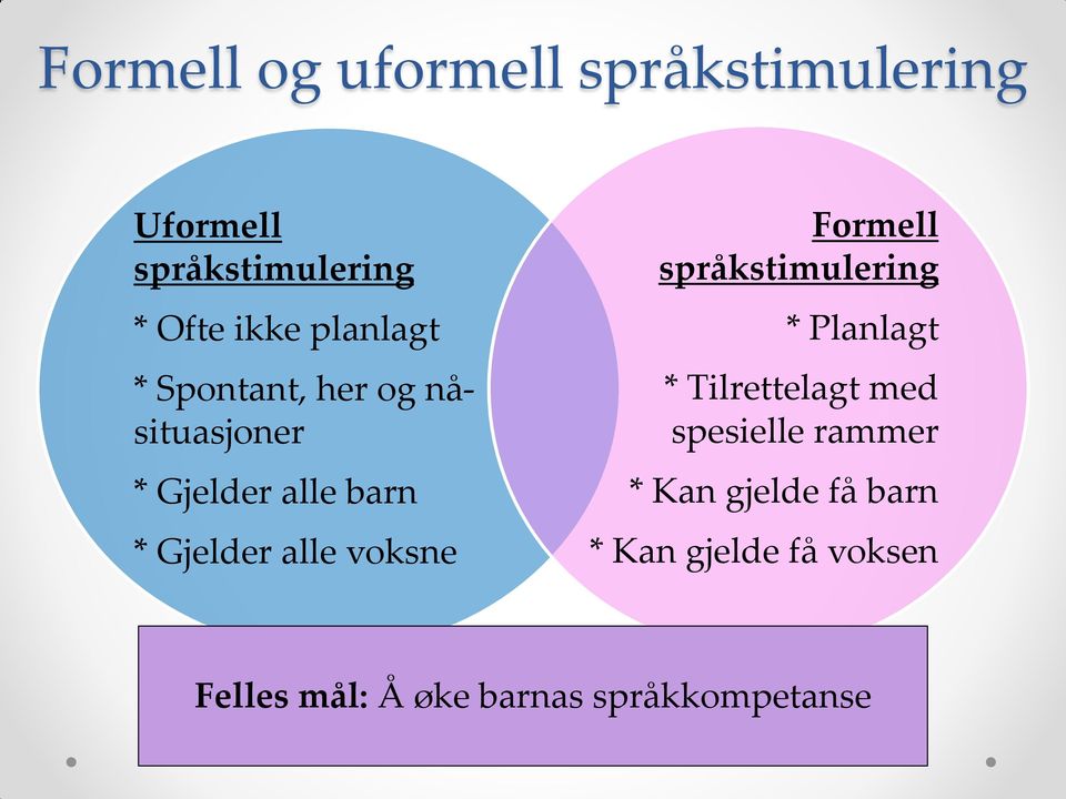 voksne Formell språkstimulering * Planlagt * Tilrettelagt med spesielle rammer