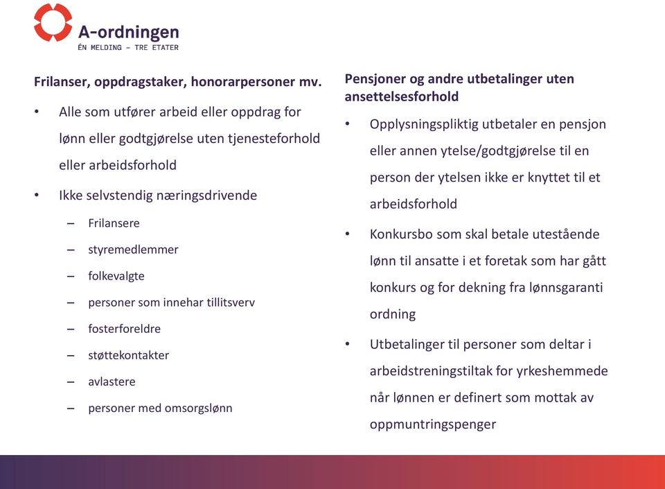 innehar tillitsverv fosterforeldre støttekontakter avlastere personer med omsorgslønn Pensjoner og andre utbetalinger uten ansettelsesforhold Opplysningspliktig utbetaler en pensjon eller annen