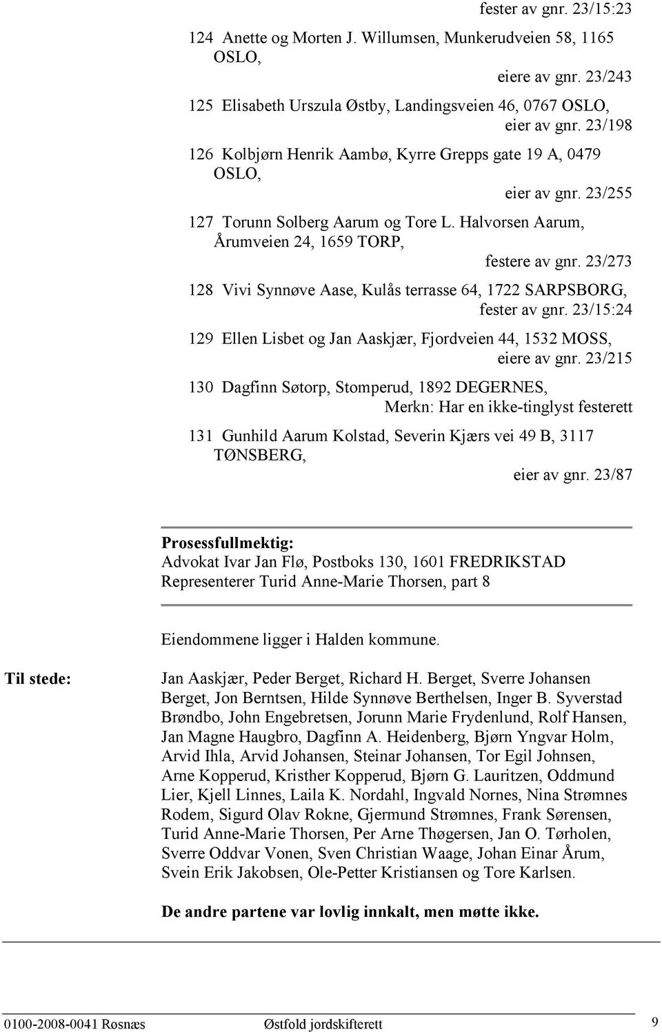 23/273 128 Vivi Synnøve Aase, Kulås terrasse 64, 1722 SARPSBORG, fester av gnr. 23/15:24 129 Ellen Lisbet og Jan Aaskjær, Fjordveien 44, 1532 MOSS, eiere av gnr.