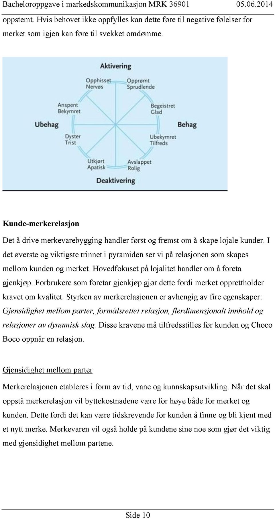 I det øverste og viktigste trinnet i pyramiden ser vi på relasjonen som skapes mellom kunden og merket. Hovedfokuset på lojalitet handler om å foreta gjenkjøp.