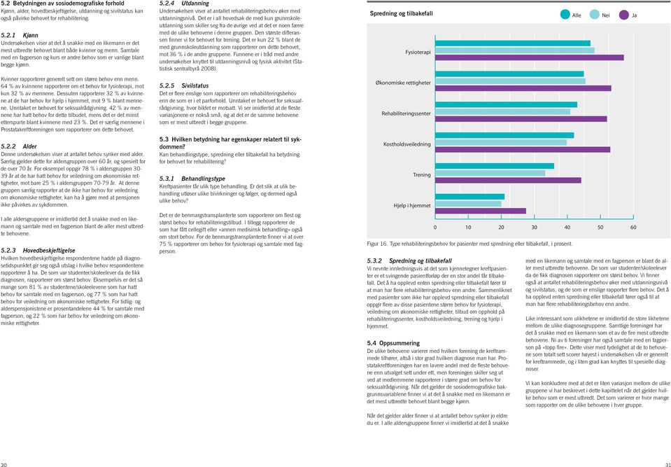 64 % av kvinnene rapporterer om et behov for fysioterapi, mot kun 32 % av mennene. Dessuten rapporterer 32 % av kvinnene at de har behov for hjelp i hjemmet, mot 9 % blant mennene.