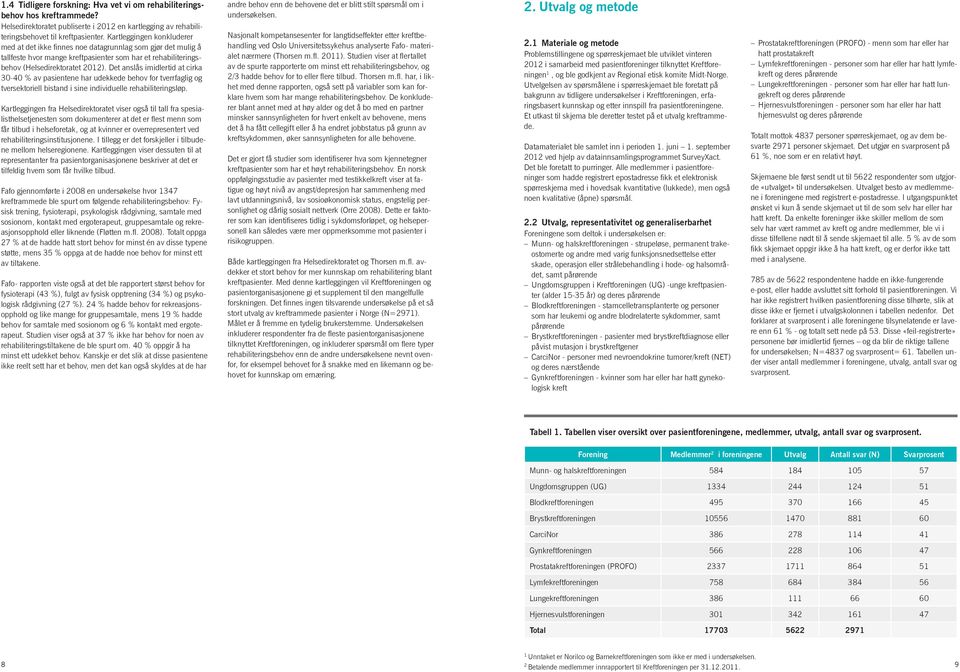 Det anslås imidlertid at cirka 30-40 % av pasientene har udekkede behov for tverrfaglig og tversektoriell bistand i sine individuelle rehabiliteringsløp.